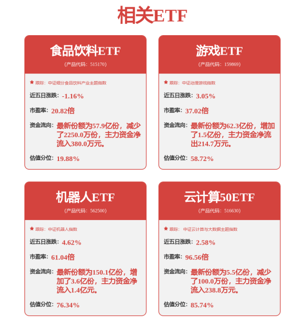 中国星配资 广汽集团董事长冯兴亚：智能化是必答题！要用皮卡打开海外市场
