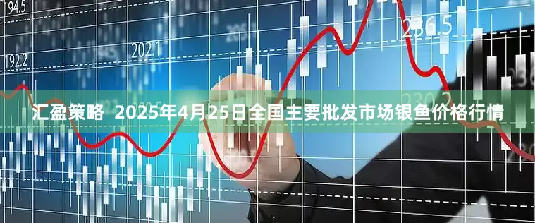 汇盈策略  2025年4月25日全国主要批发市场银鱼价格行情