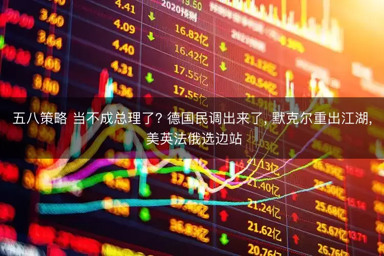 五八策略 当不成总理了? 德国民调出来了, 默克尔重出江湖, 美英法俄选边站